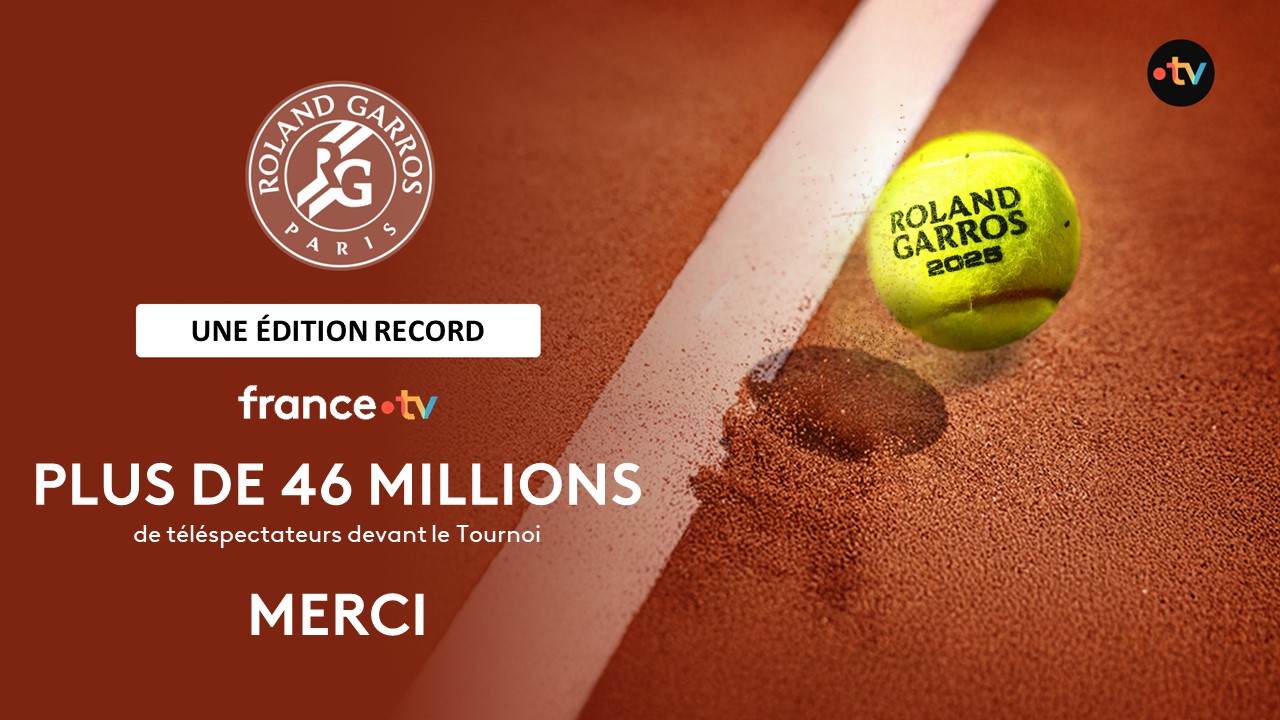 Des audiences historiques pour Roland Garros